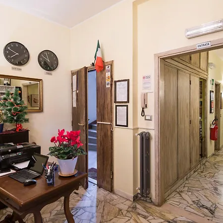 Fortezza Fiorentina Bed & Breakfast Firenze